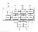 Fig. 01 - Electronic device having a runtime integrity checker