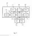 Fig. 02 - Electronic device having a runtime integrity checker
