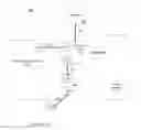 Fig. 01 - Probabilistic flit error checking