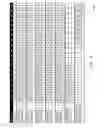 Fig. 12 - Probabilistic flit error checking