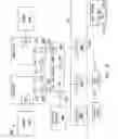 Fig. 19 - Probabilistic flit error checking