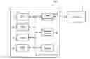 Fig. 01 - IC card, portable electronic device, and IC card processing device