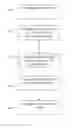 Fig. 01 - Updating key value databases for virtual backups