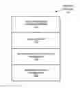 Fig. 01 - Managing contingency capacity of pooled resources in multiple availability zones