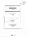 Fig. 02 - Managing contingency capacity of pooled resources in multiple availability zones