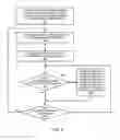 Fig. 09 - Managing contingency capacity of pooled resources in multiple availability zones