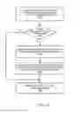 Fig. 11 - Managing contingency capacity of pooled resources in multiple availability zones