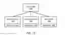 Fig. 14 - Managing contingency capacity of pooled resources in multiple availability zones