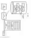 Fig. 16 - Managing contingency capacity of pooled resources in multiple availability zones