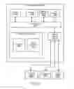 Fig. 21 - Managing contingency capacity of pooled resources in multiple availability zones