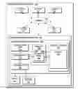 Fig. 01 - Automatic client side seamless failover