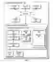 Fig. 02 - Automatic client side seamless failover