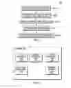 Fig. 03 - Automatic client side seamless failover
