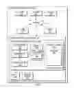 Fig. 02 - Automatic client side seamless failover