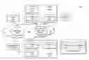 Fig. 01 - Systems and methods for resynchronizing mirroring partners in a storage system