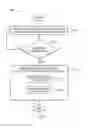 Fig. 05 - Systems and methods for resynchronizing mirroring partners in a storage system