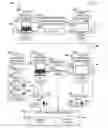 Fig. 01 - Lending target device resources to host device computing environment