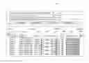 Fig. 01 - System diagnostics with thread dump analysis