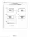 Fig. 03 - System diagnostics with thread dump analysis
