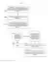 Fig. 01 - Thread dump viewer