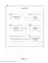 Fig. 04 - Thread dump viewer