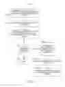 Fig. 12 - Thread dump viewer