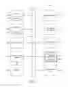 Fig. 13 - Thread dump viewer