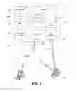 Fig. 02 - Analytics for mobile applications