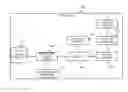 Fig. 01 - Base line for code analysis