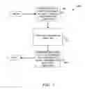 Fig. 04 - Base line for code analysis
