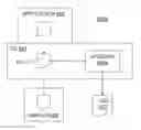 Fig. 01 - Real-time usage checking of dynamically generated program output
