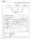 Fig. 02 - Real-time usage checking of dynamically generated program output