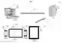 Fig. 01 - Multi-Browser Testing For Web Applications
