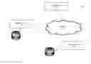 Fig. 01 - Web portal API test report generation