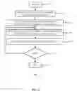 Fig. 04 - Intelligent software test augmenting
