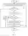 Fig. 05 - Intelligent software test augmenting