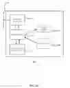 Fig. 20 - Intelligent software test augmenting