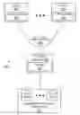 Fig. 01 - Methods and systems for dynamically controlled caching