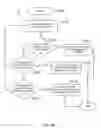 Fig. 04 - Methods and systems for dynamically controlled caching