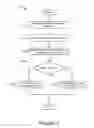 Fig. 08 - Caching Methodology for Dynamic Semantic Tables