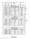 Fig. 06 - Caching Methodology for Dynamic Semantic Tables