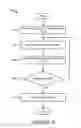 Fig. 07 - Caching Methodology for Dynamic Semantic Tables