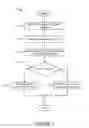 Fig. 08 - Caching Methodology for Dynamic Semantic Tables