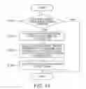 Fig. 16 - DATA RECEIVING DEVICE AND DATA RECEIVING METHOD