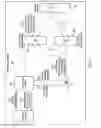 Fig. 03 - Multi-level paging and address translation in a network environment