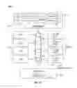 Fig. 12 - Instruction and logic for support of code modification in translation lookaside buffers