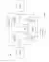 Fig. 16 - Instruction and logic for support of code modification in translation lookaside buffers