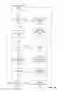 Fig. 07 - Synchronizing a translation lookaside buffer with page tables