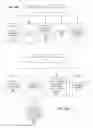 Fig. 08 - Synchronizing a translation lookaside buffer with page tables