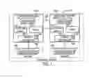 Fig. 02 - Regulating memory activation rates